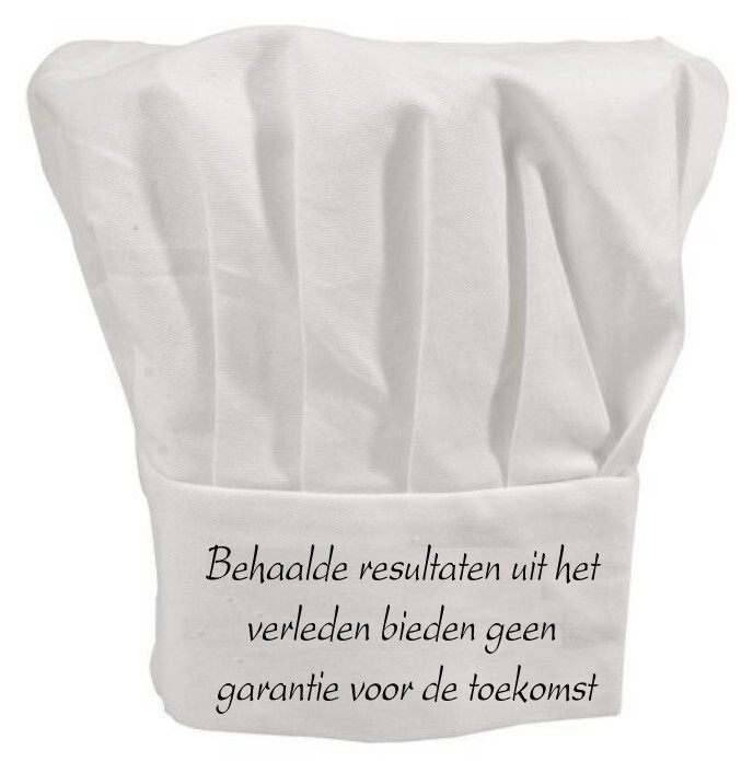 koksmuts Behaalde resultaten uit het verleden bieden geen garantie voor de toekomst