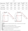 foto 2 Kinder Hoodie arctic white perfect om te bedrukken met je eigen logo, tekst, of foto 