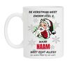 Unieke Kerstman Mok - Perfect Kerstcadeau! De kerstman weet enorm veel